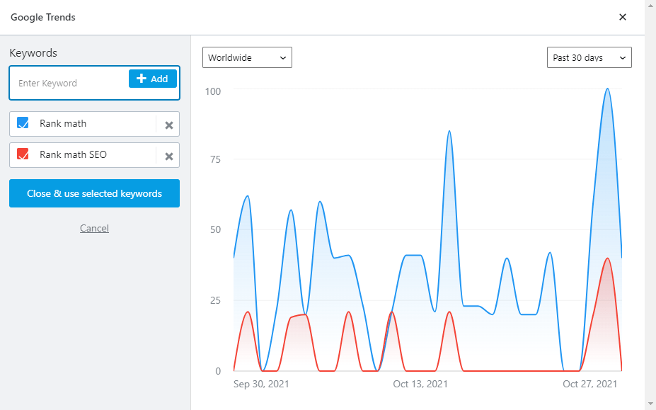 Rank Math SEO Review