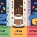 C# vs Java vs Python