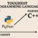 Toughest Programming Language Easiest & Hardest to Learn