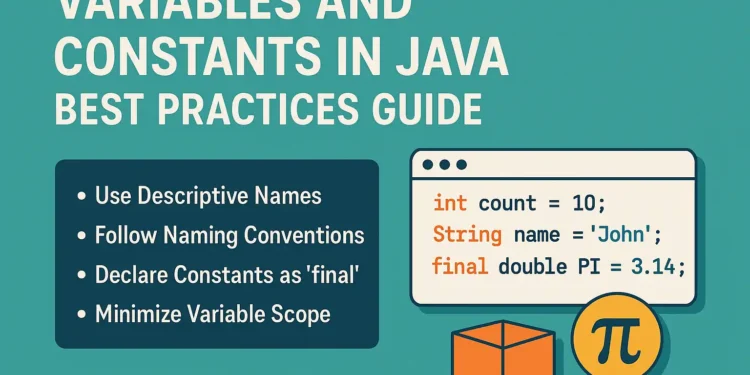variables and constants in java